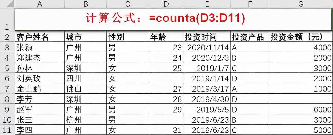 轻松搞定统计分析的Excel函数，11个统计函数实用技巧解读