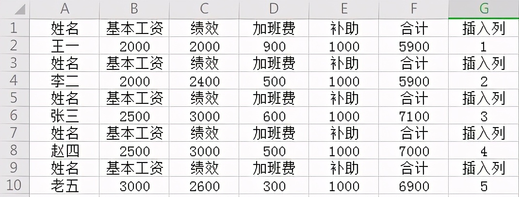 Excel表头美化调整技巧方法大全