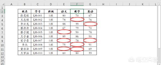 如何一步定位Excel中的所有空白单元格？-天天办公网