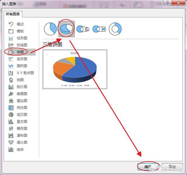 怎样在word文档中制作饼状图？