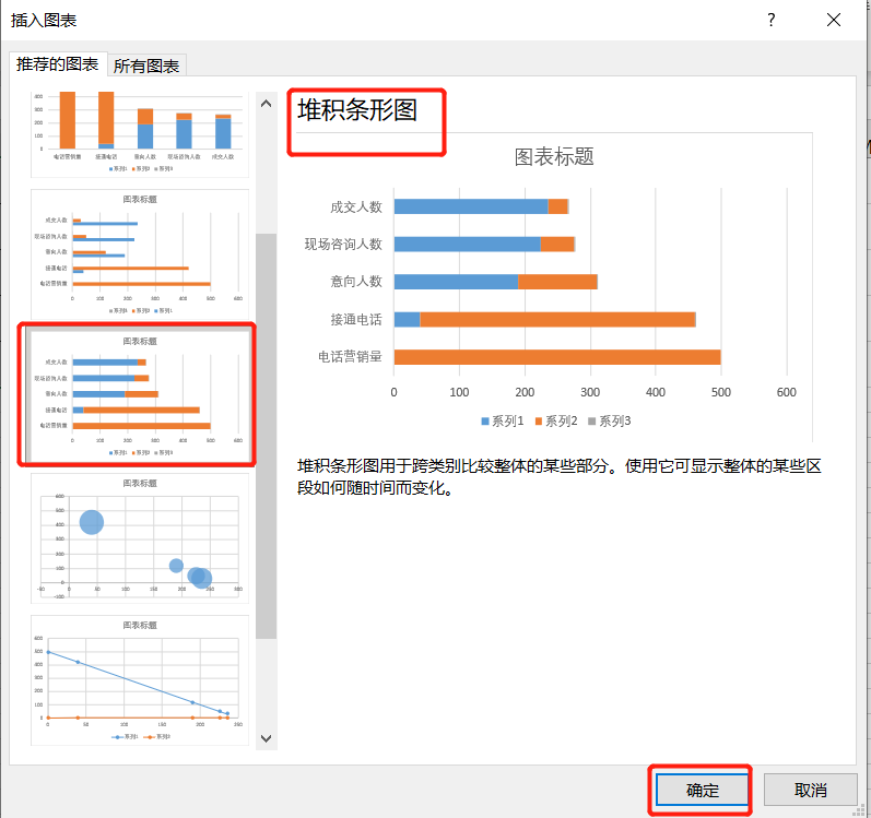 excel怎么做漏斗数据分析图，excel漏斗图制作方法