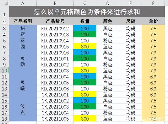 Excel表格中怎么以单元格颜色为条件进行求和？-天天办公网