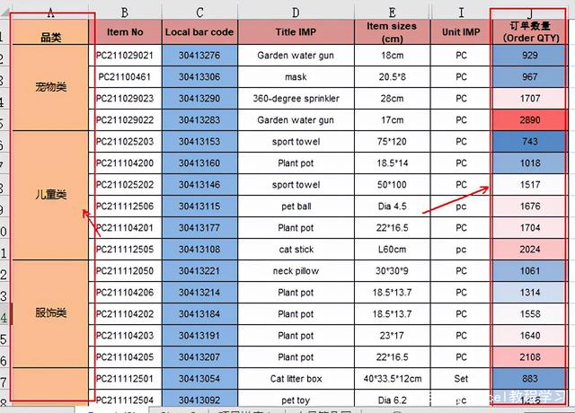 Excel中如何通过拆分再合并的方法实现合并单元格排序？