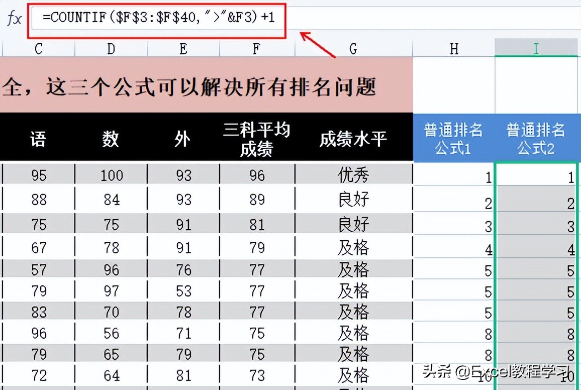 Excel中有哪些排序公式，学会这几个排序公式再无排序难题！