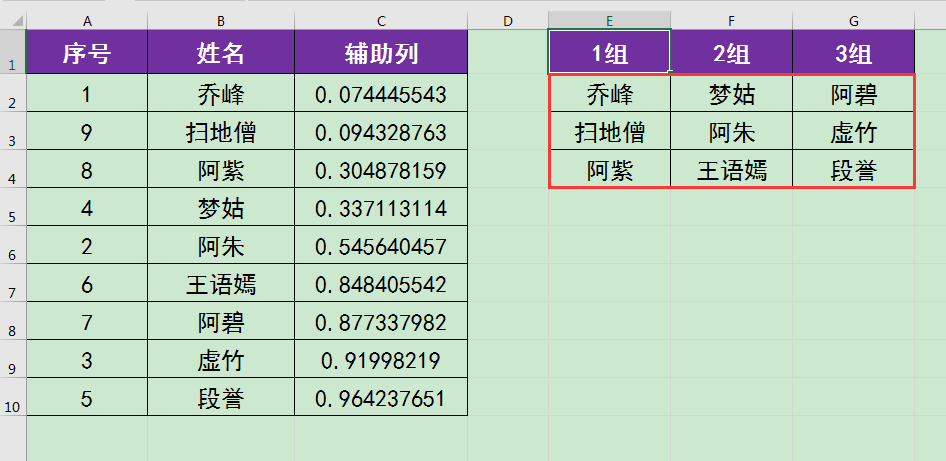 在Excel中怎样将人员随机分组?