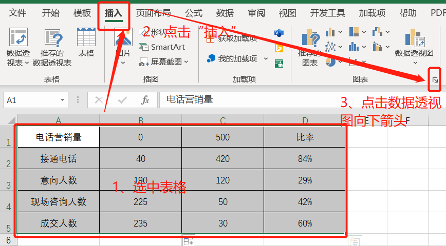 excel怎么做漏斗数据分析图，excel漏斗图制作方法