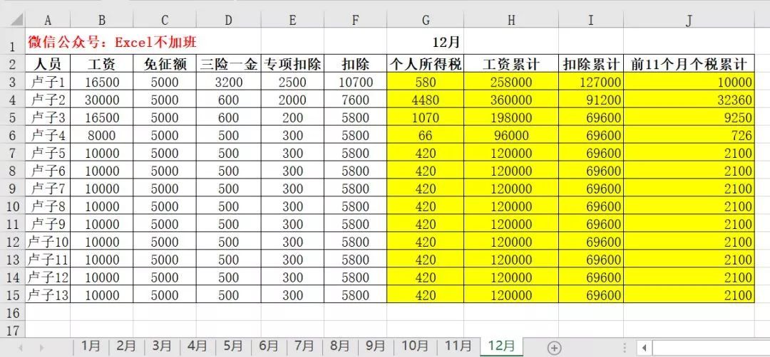 最新个税excel公式