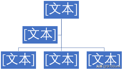 使用Office中SmartArt工具快速制作组织结构图