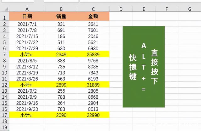 Excel中如何批量自动计算各月份的总计销量和金额？