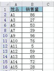 两个excel表格核对的多种方法