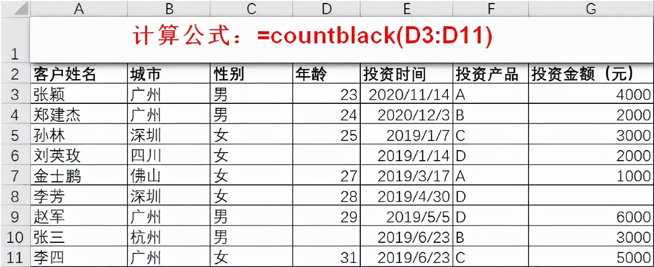 轻松搞定统计分析的Excel函数，11个统计函数实用技巧解读