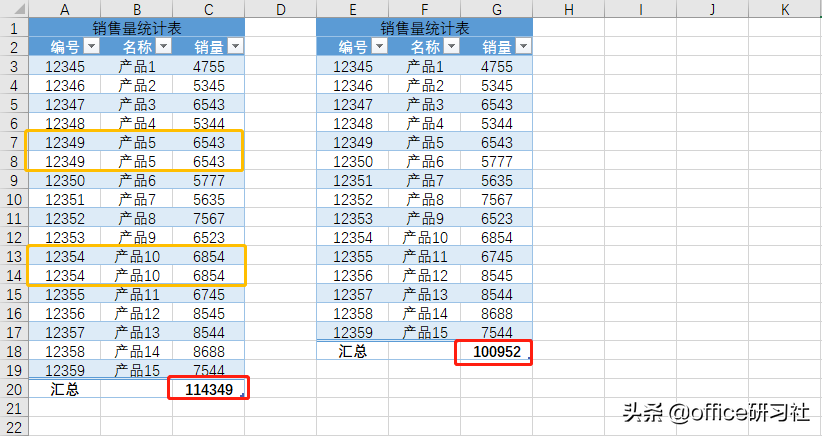 Excel表格中删除重复值的3种方法