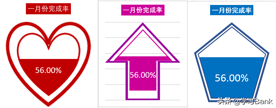 PPT/Excel图表：制作任意形状组合的填充百分比柱形图