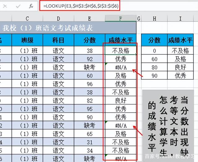 Excel中单元格出现“缺考”的文本字样时,如何计算其对应的成绩水平?