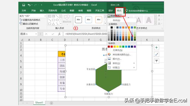 如何用excel制作雷达图,excel雷达图制作步骤详解