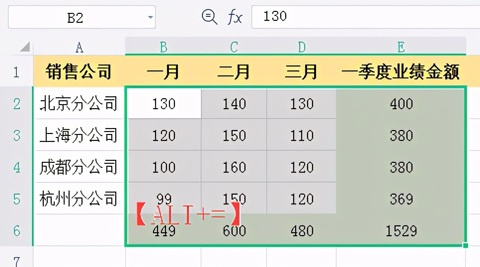 Excel中关于数据求和的几种方法分享