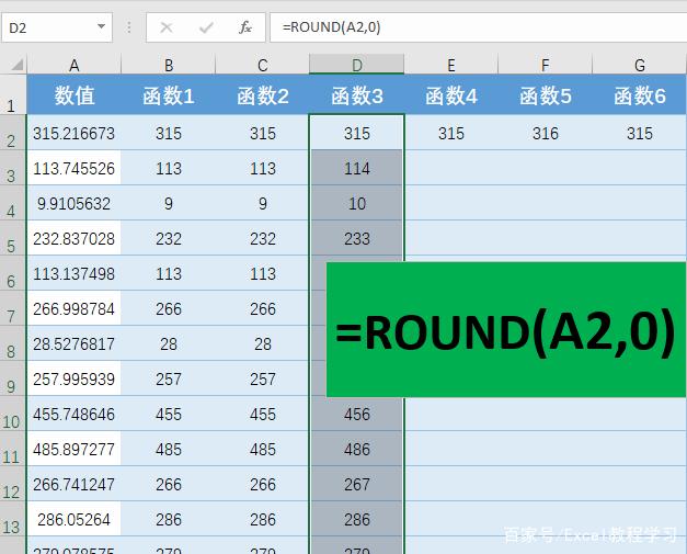 Excel表格中常用的6个取整函数用法详解