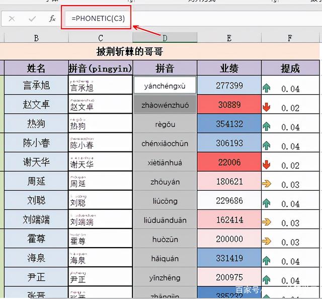 在excel表格中怎样快速批量给中文添加拼音，或转换为拼音？-天天办公网