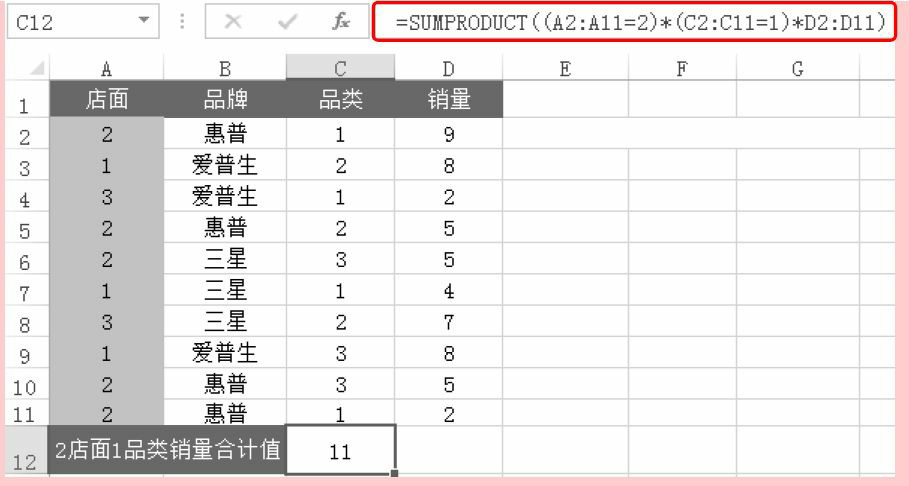 Excel数学函数——SUMPRODUCT函数详解