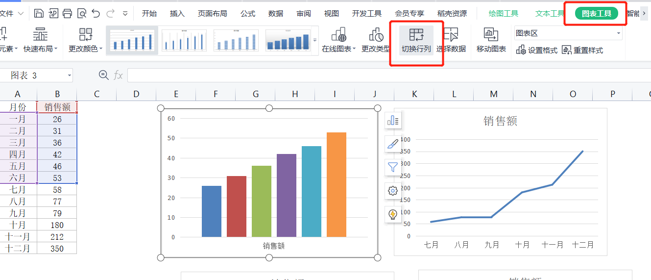 WPS表格系列课程之图表类型和图表更改基础操作