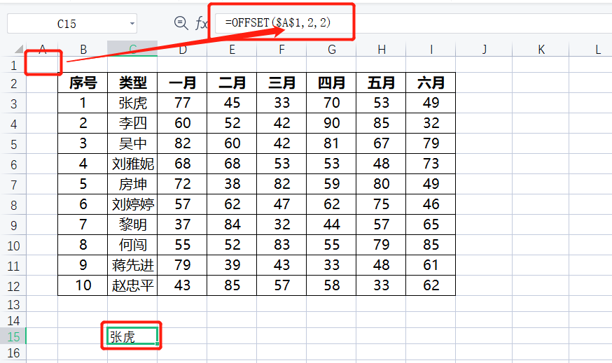 WPS表格系列课程之——如何创建动态图表根据选择变化而变化