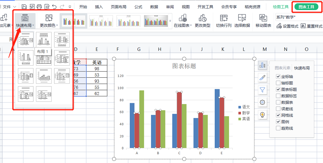 WPS表格系列课程之图表元素和图表布局