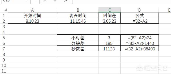 如何在excel中快速计算出时间的间隔？