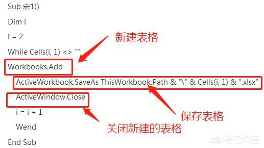 excel中怎么根据模板和目录名批量建立工作簿？