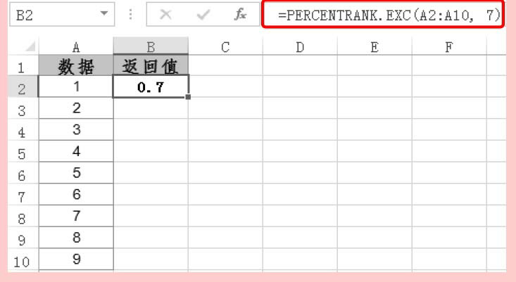Excel中统计函数PERCENTRANK.INC/PERCENTRANK.EXC用法和实例教程-天天办公网
