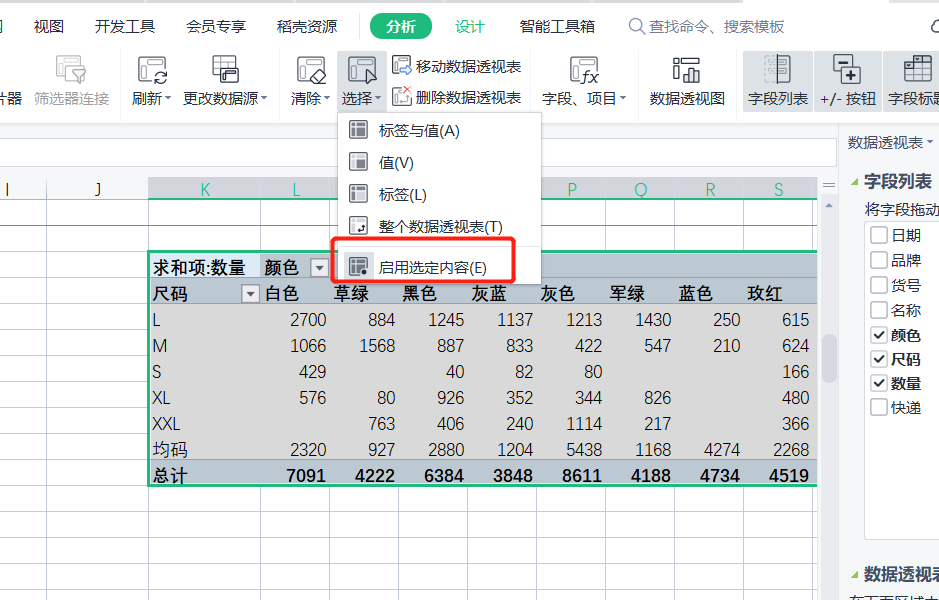 WPS表格系列课程之——如何创建数据透视表的基本操作以及注意点