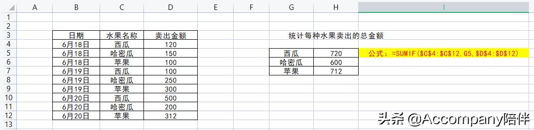 excel中如何用SUMIF函数进行单条件求和