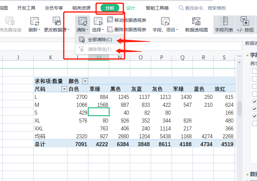 WPS表格系列课程之——如何创建数据透视表的基本操作以及注意点