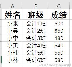 Excel转TXT，TXT转EXCEL操作方法图解