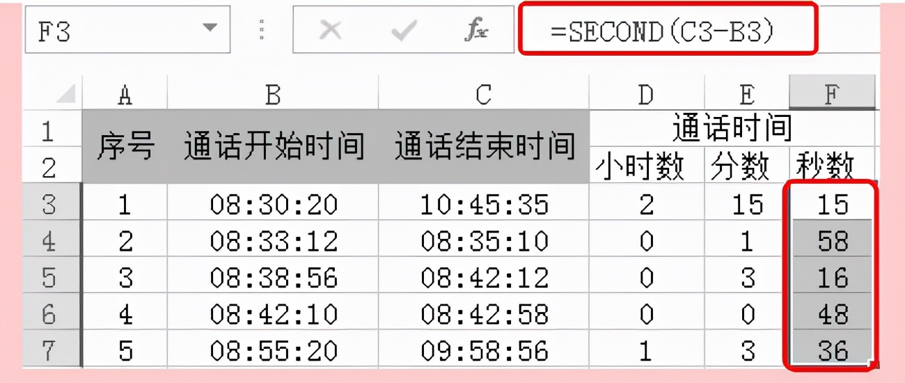 Excel时间日期函数HOUR/MINUTE/SECOND用法和实例教程