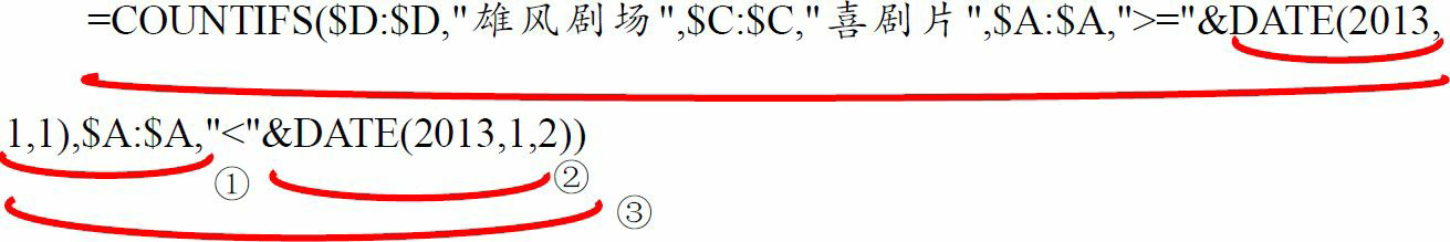 Excel统计函数COUNTIFS用法和实例教程