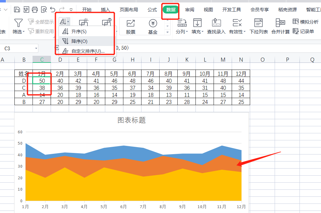 WPS表格系列课程之常用图表——如何创建适合数据的图表