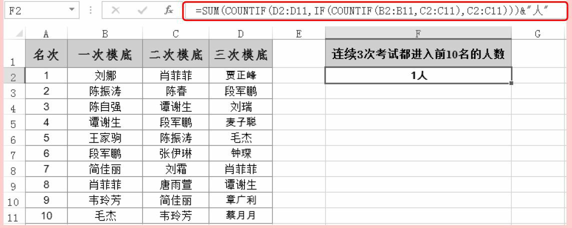 Excel统计函数COUNTIF用法和实例教程