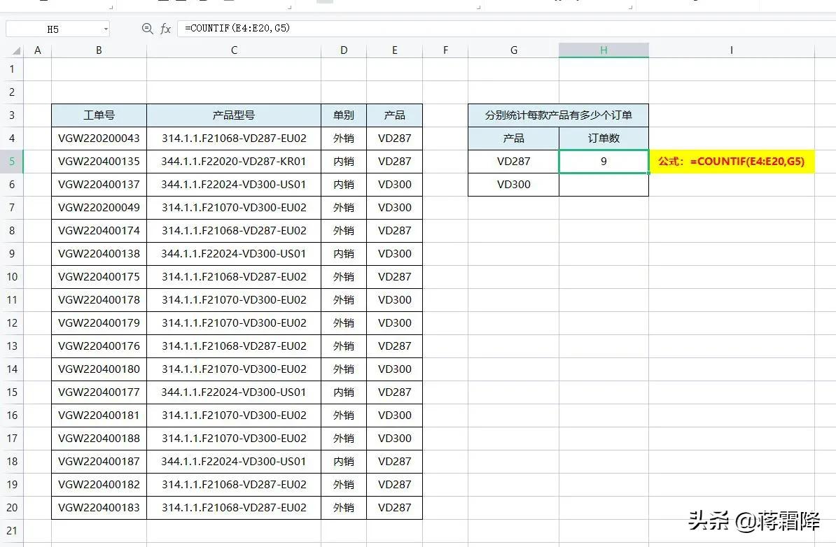 COUNTIF函数使用技巧和注意事项