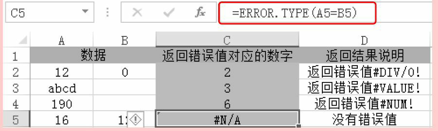 Excel信息函数ERROR.TYPE用法和实例教程