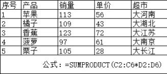 excel中sumproduct函数的使用方法及实例