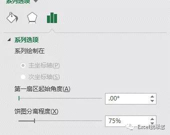 Excel百分比饼图，你会做吗？教你1分钟快速搞定