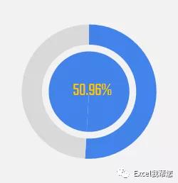 Excel百分比饼图，你会做吗？教你1分钟快速搞定