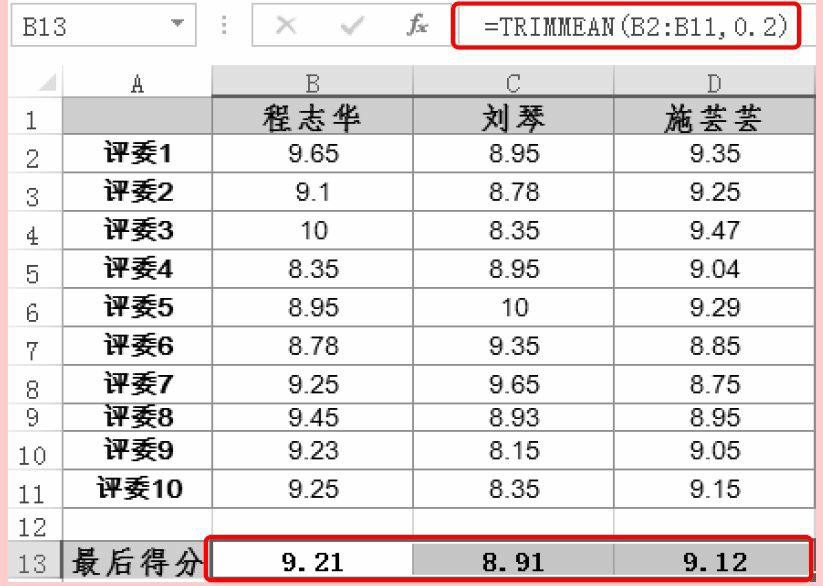 Excel统计函数HARMEAN/TRIMMEAN用法和实例教程