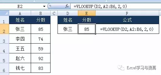 excel中INDEX函数使用方法和实例图文教程