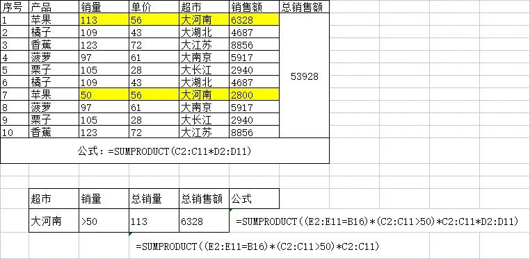 excel中sumproduct函数的使用方法及实例