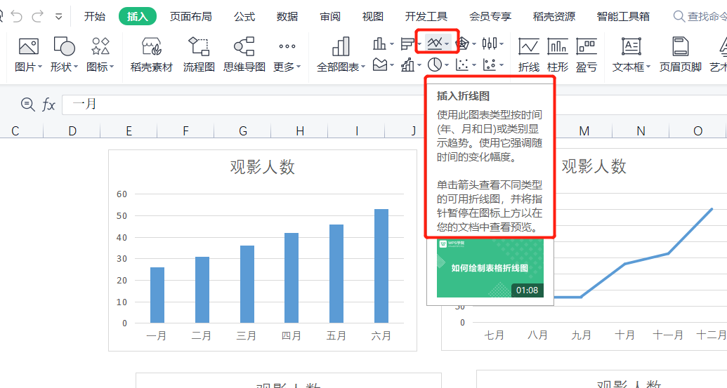 WPS表格系列课程之常用图表——如何创建适合数据的图表