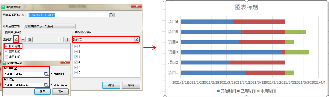 excel如何制作带有时间线的甘特图（excel甘特图时间进度制作教程）