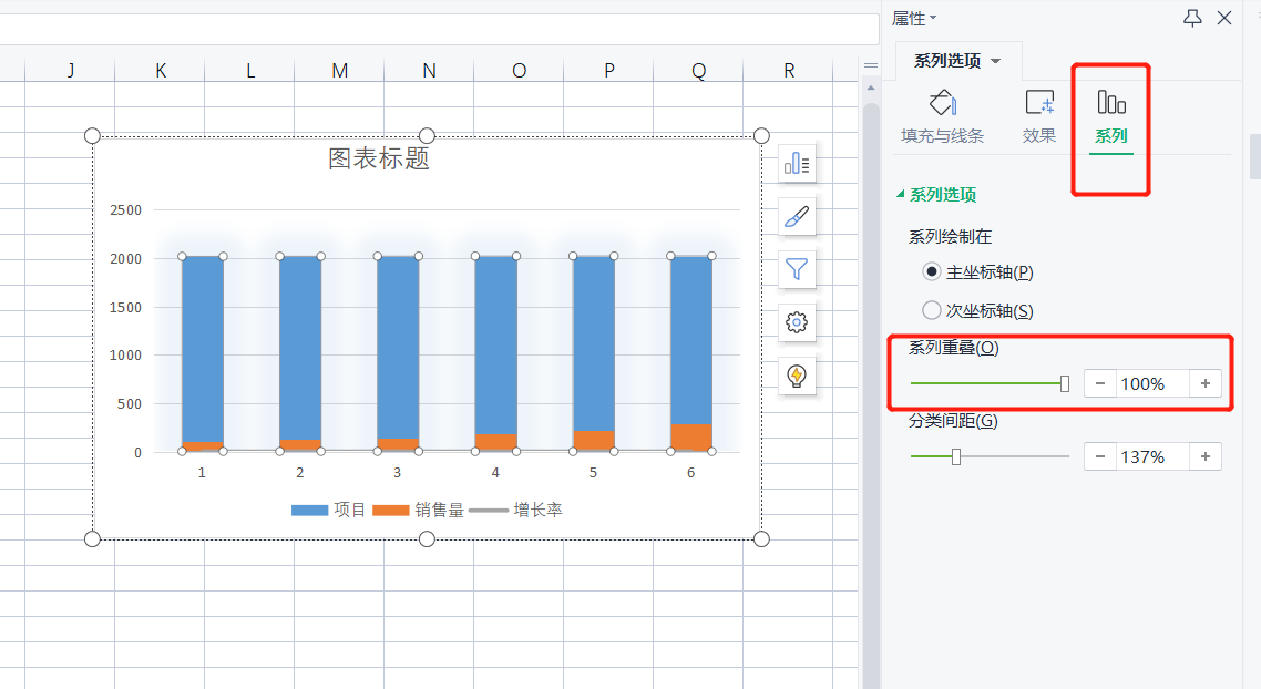 WPS表格系列课程之——常用图表线柱对比组合图