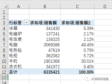 如何利用Excel自带的功能快速求和并计算百分比？-天天办公网