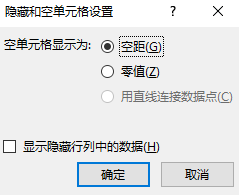 excel中如何使用面积图展现二维数据？